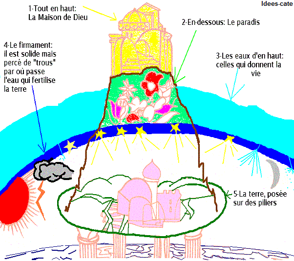 Exploring the Impact of Resume La Creation on Modern Design Trends