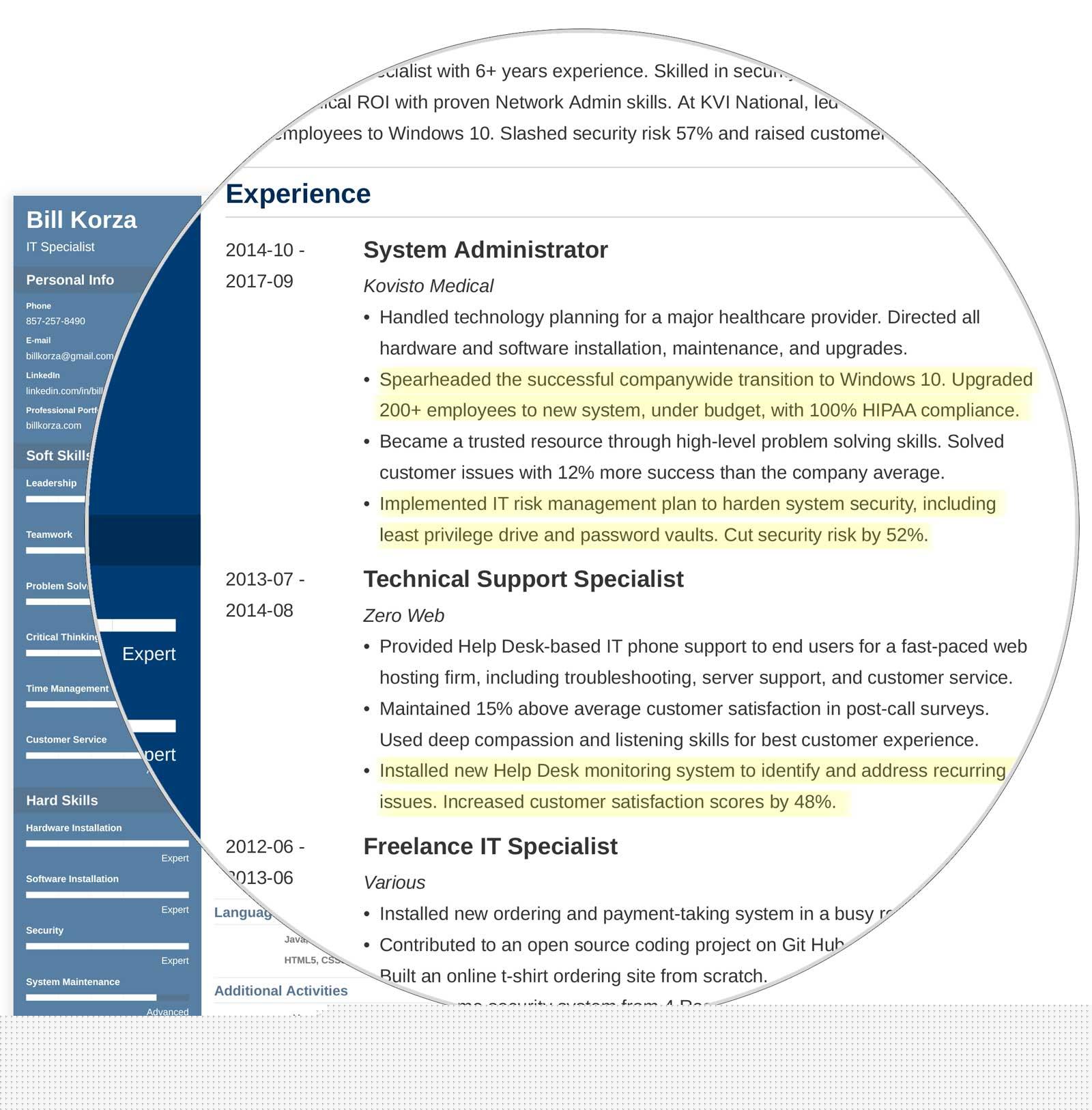 Top Resume Profile Examples for IT Professionals: Crafting a Compelling Introduction