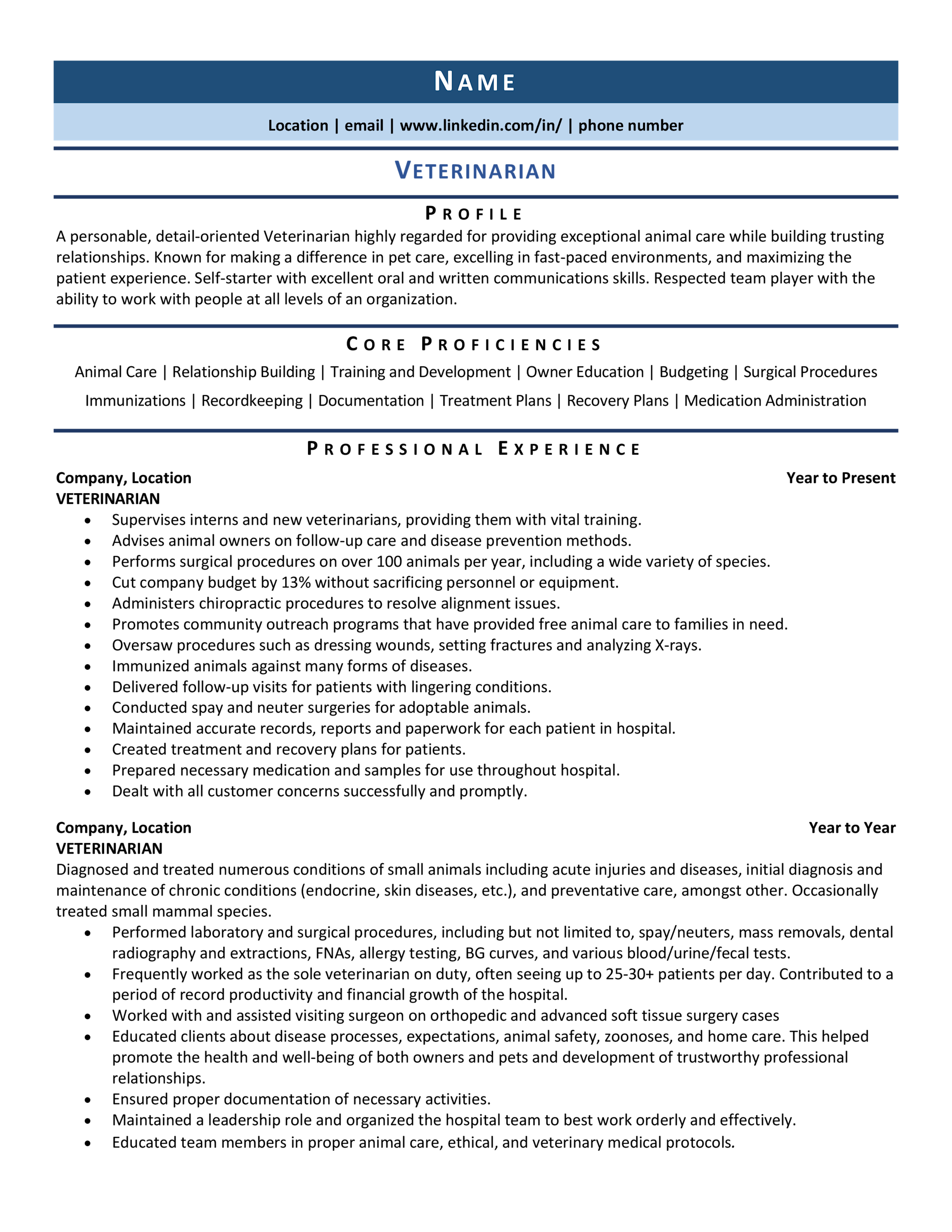 Essential Resume Samples Veterinarian: Crafting Your Path to Success in Animal Care