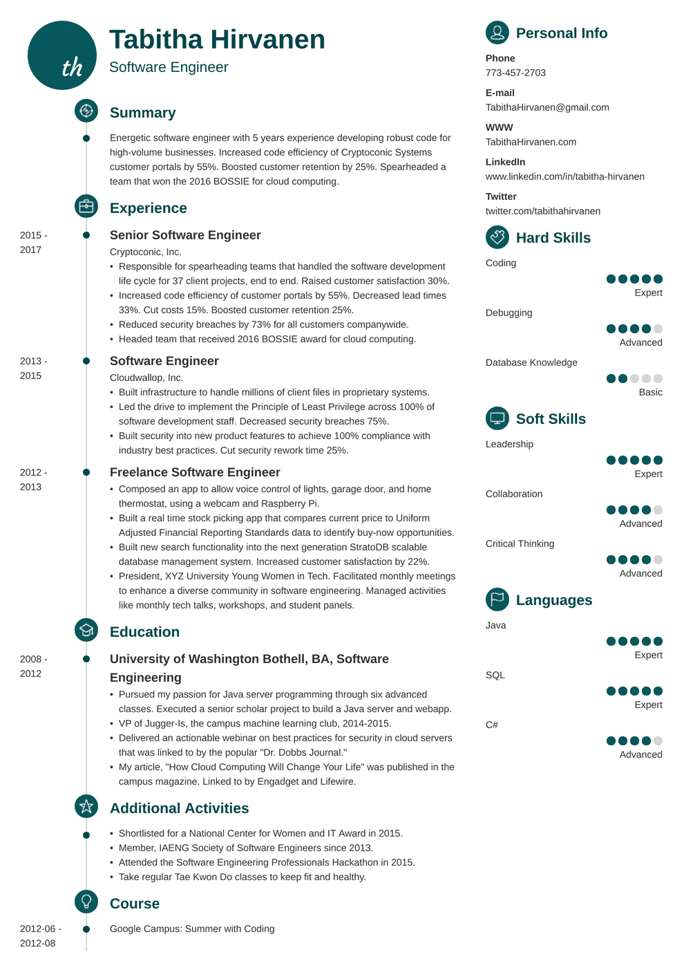 Enhance Your Job Applications with the Ultimate Resume Templates Word Software Engineer