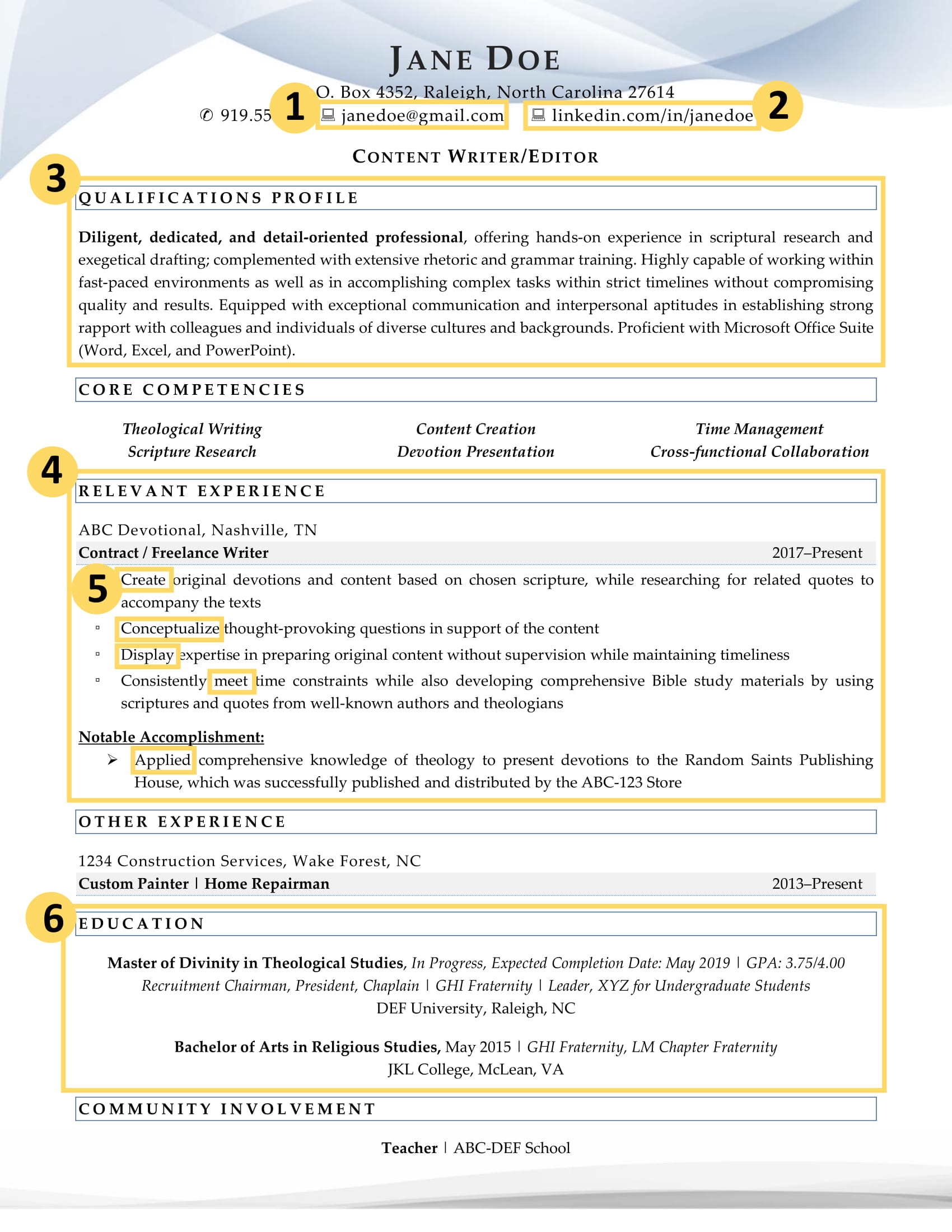 Choosing the Perfect Resume Title for Graduate Success