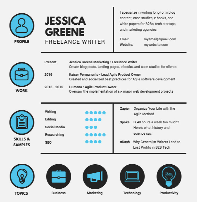 Boost Your Job Search with the Ultimate Resume Tool: Crafting the Perfect CV