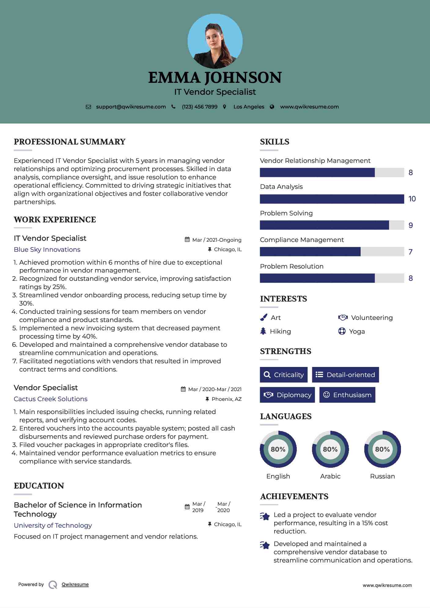 Landing the Perfect Job with a Retail Vendor Resume: Tips and Examples