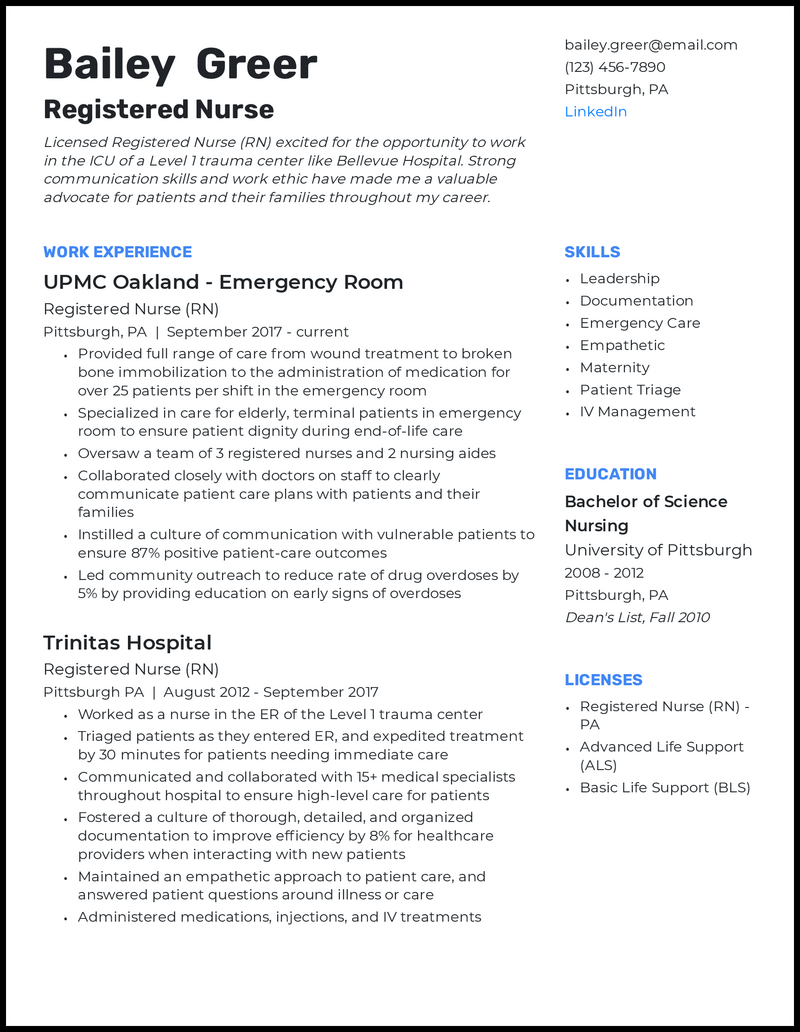 Essential RN Resume Summary of Qualifications Examples to Enhance Your Nursing Career