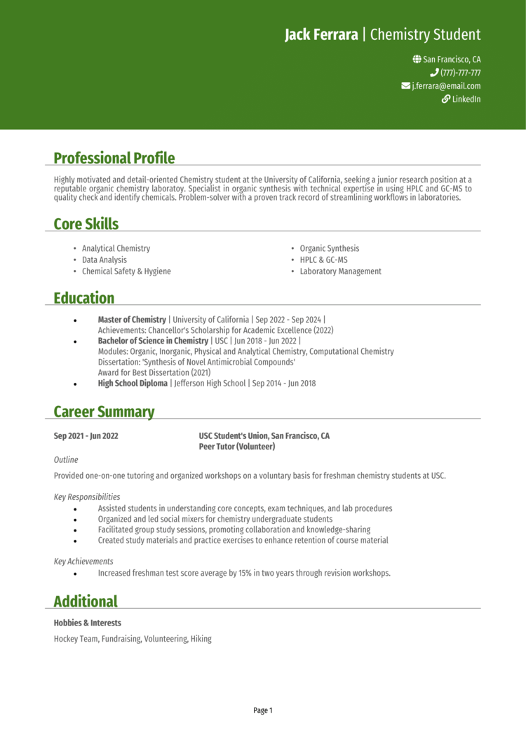 Crafting a Winning Sample Summary For Resume With No Experience