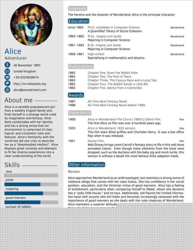 Creating a Professional First Impression: Your Guide to Simple Resume Template Latex