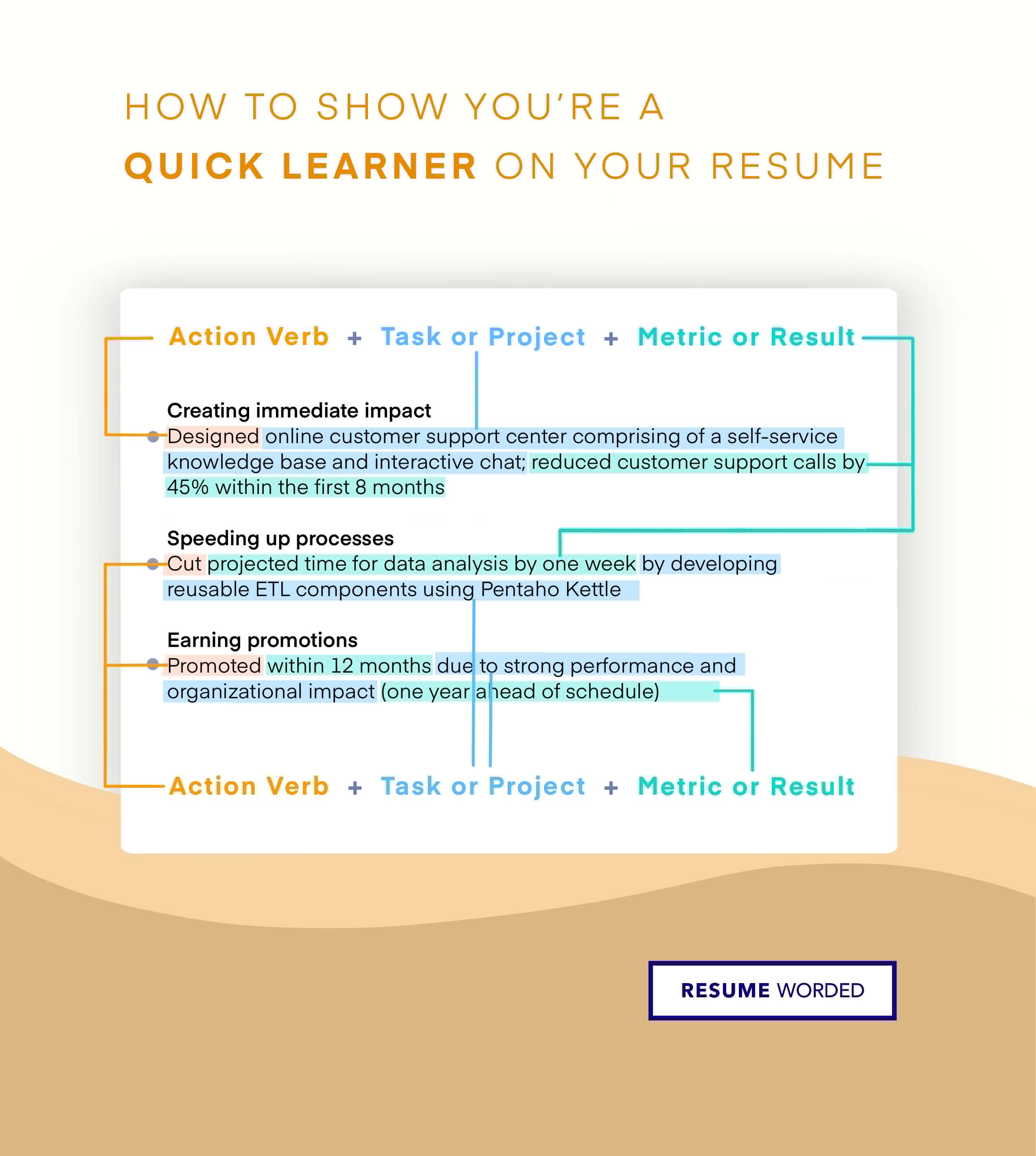 Top Skills to Put on Your Resume as a Quick Learner