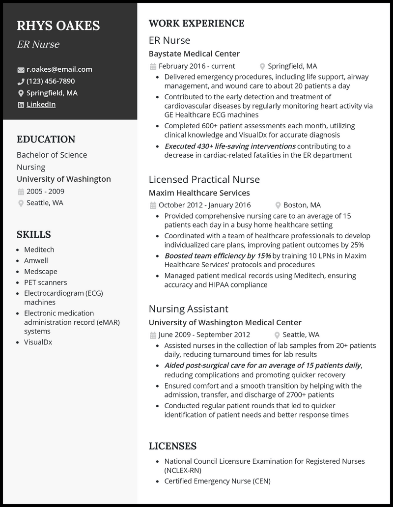 Essential Skills Summary For Nursing Resume: Stand Out in Your Job Application