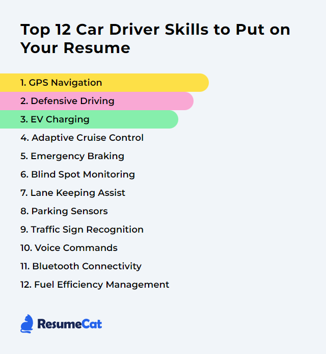 Essential Skills To Put On A Driver Resume for Career Advancement
