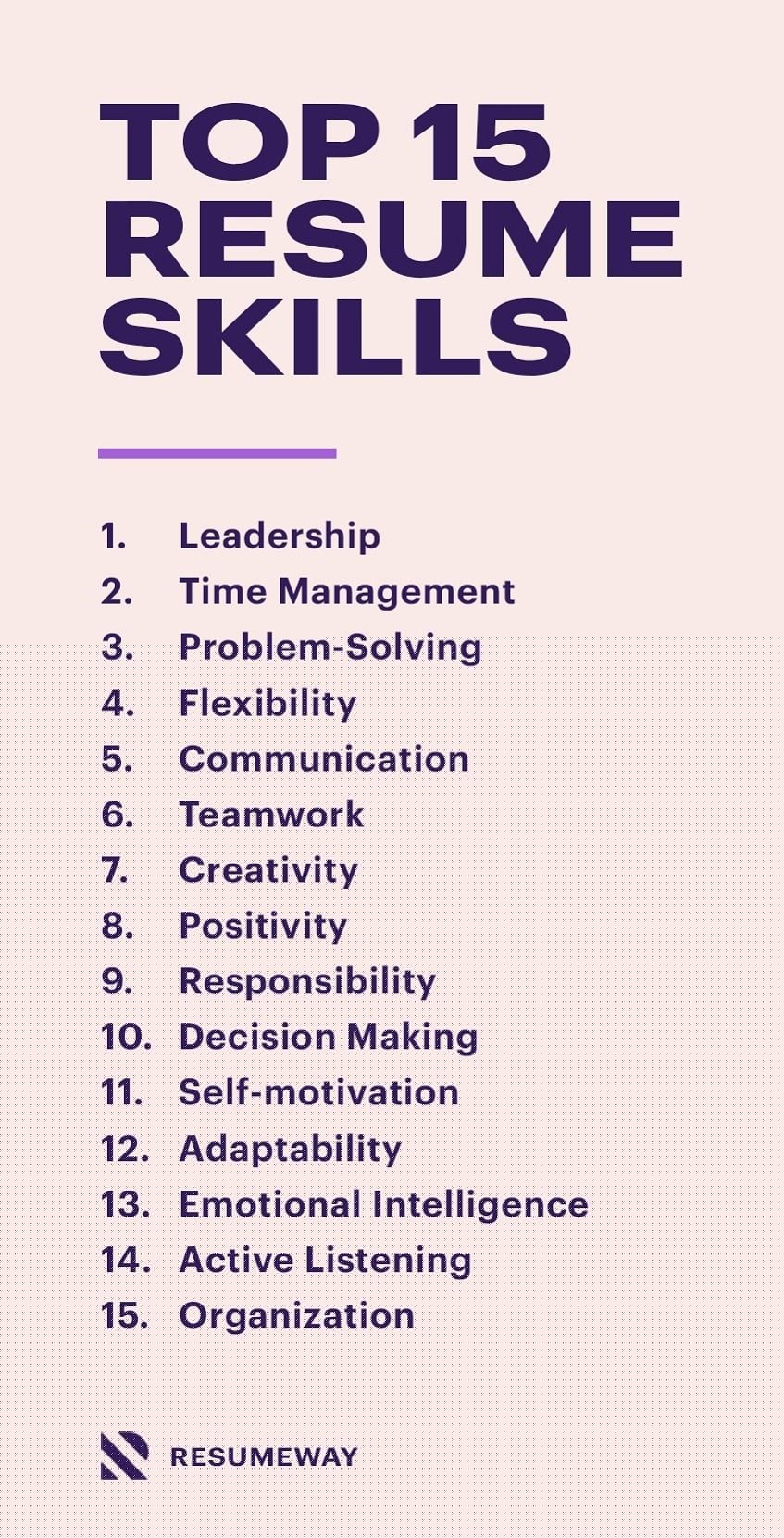 Essential Skills To Put On Professional Resume for Career Advancement