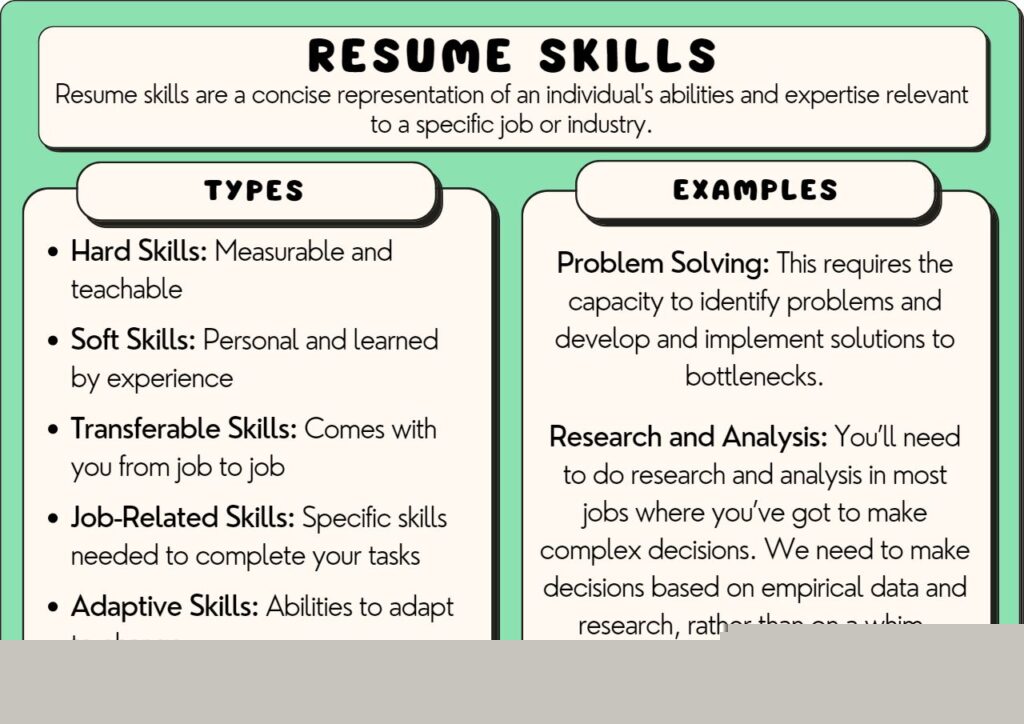 Essential Skills To Put On Resume Sample: Stand Out to Employers