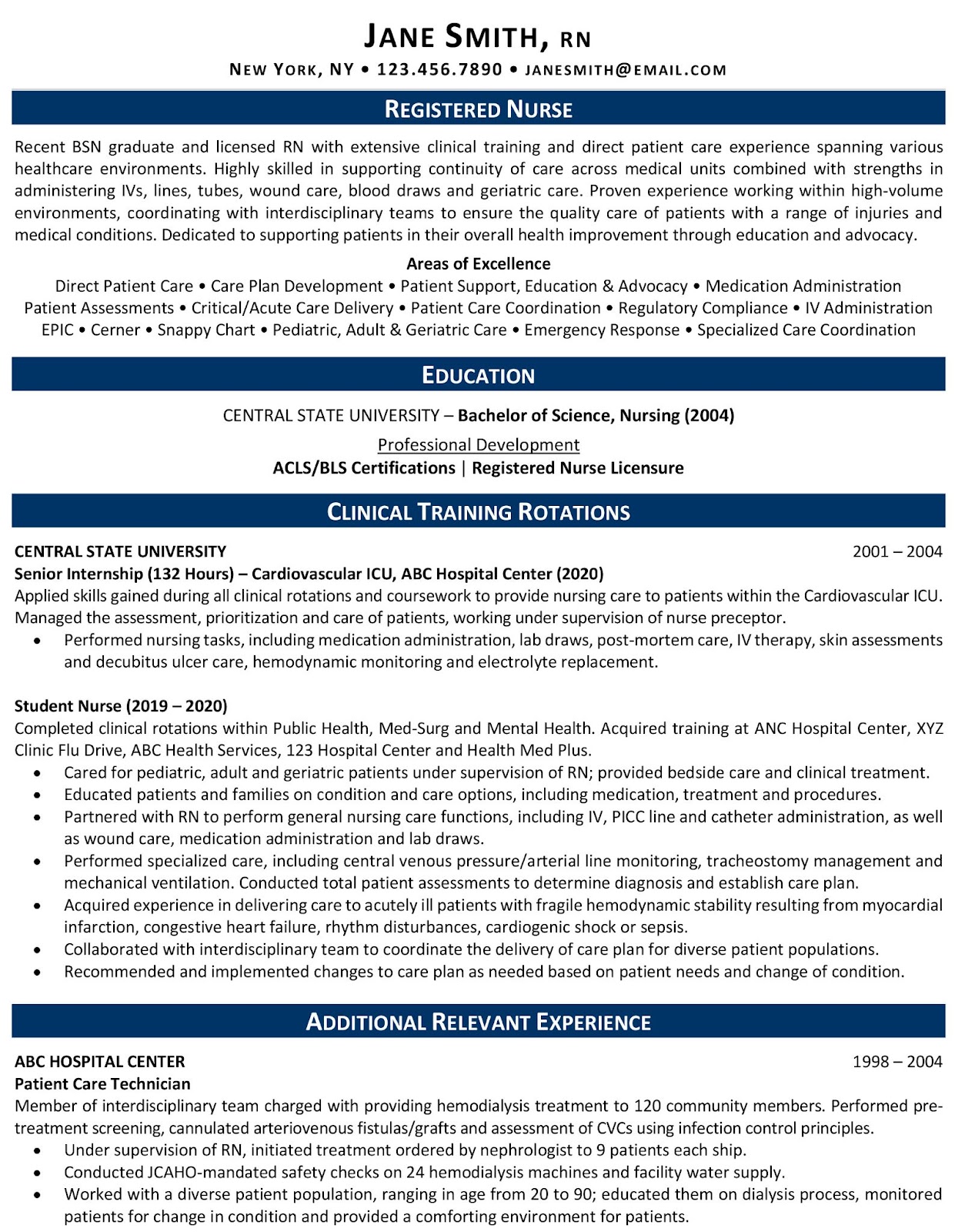 Essential Skills To Put On RN Resume for a Competitive Edge