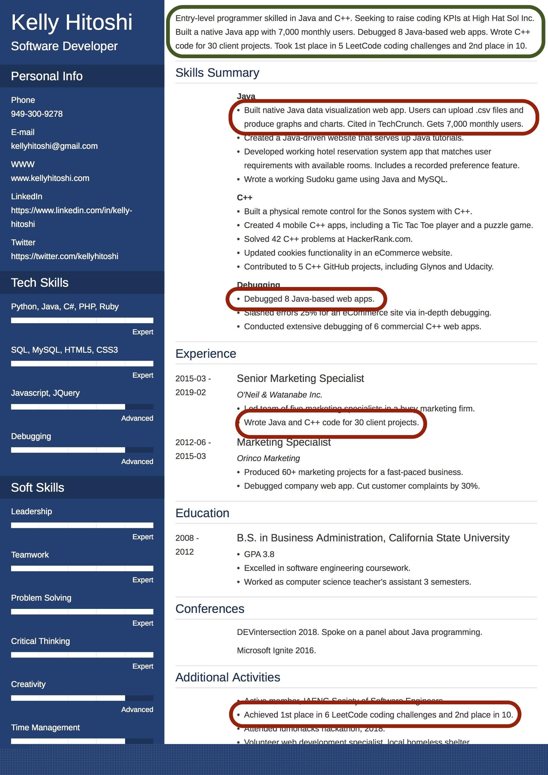 Essential Tips for Crafting an Impressive Summary For A Resume Sample