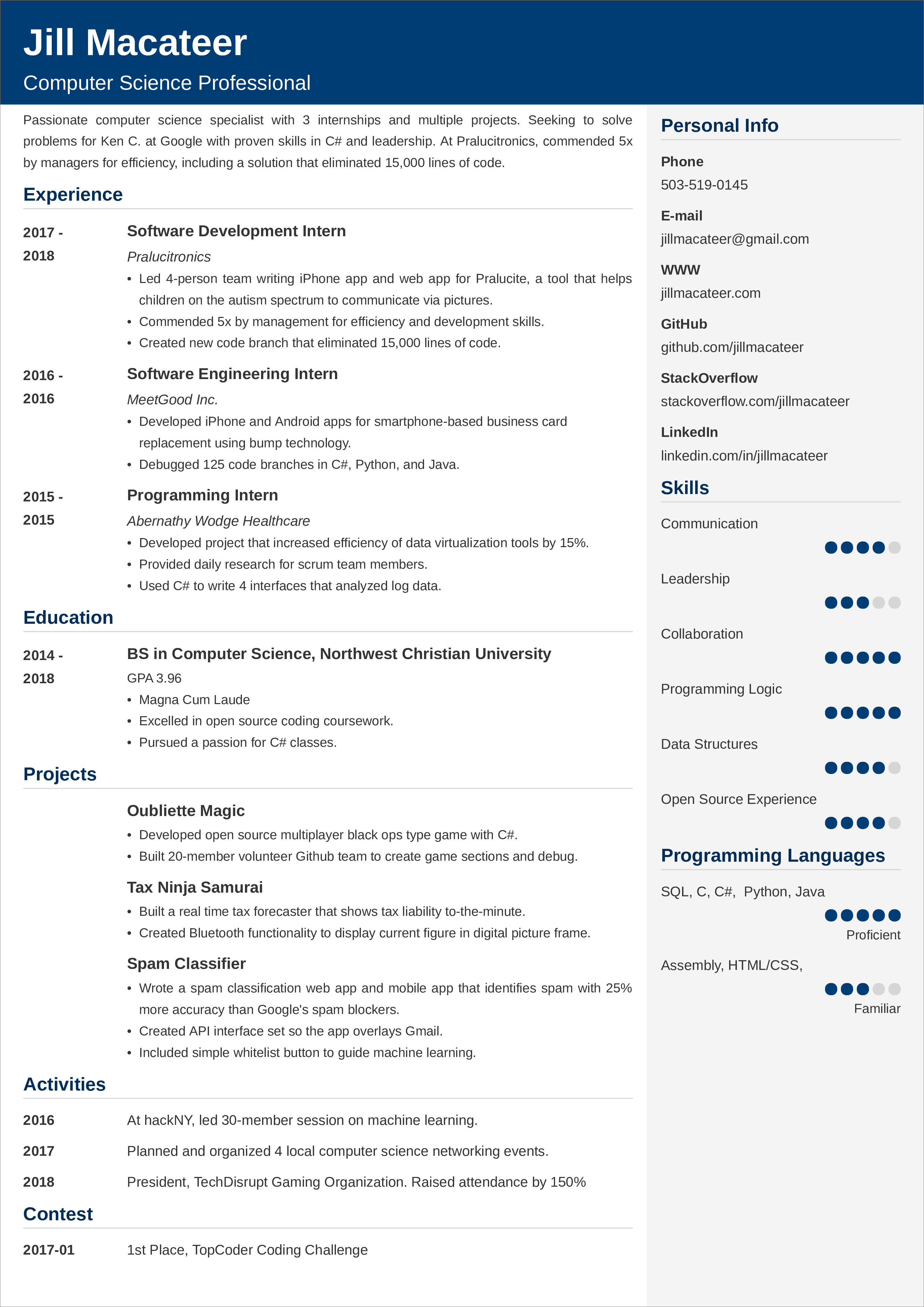 Essential Tips for Crafting a Compelling Summary For Resume Computer Science