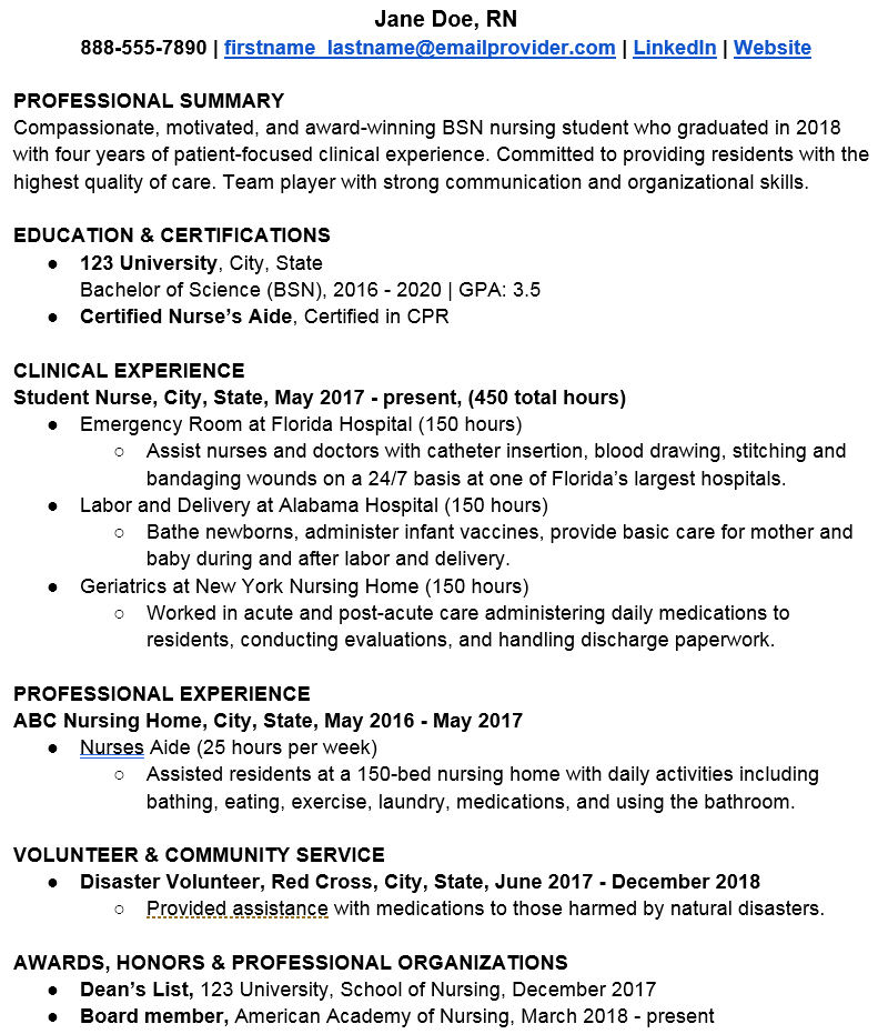 Crafting a Compelling Summary For Resume Nursing Student: Tips and Examples