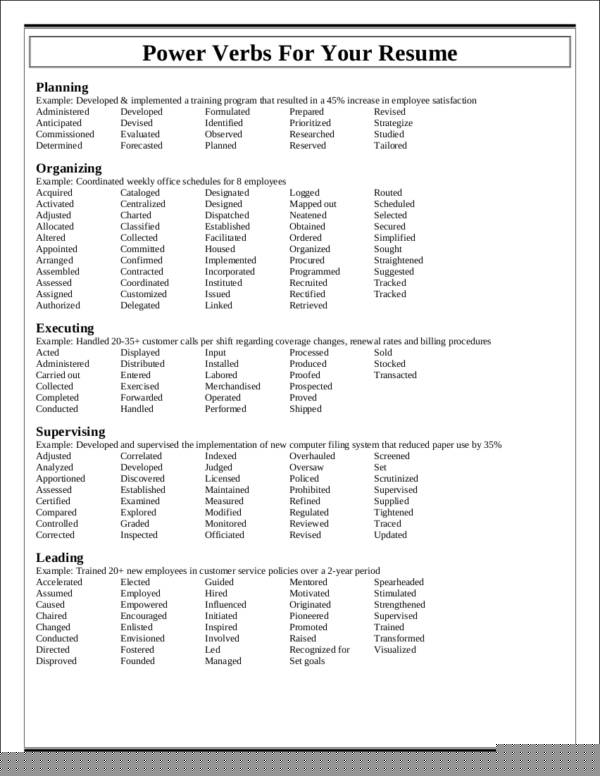 Mastering Verb Tense For Resume: A Guide to Crafting Impactful Statements