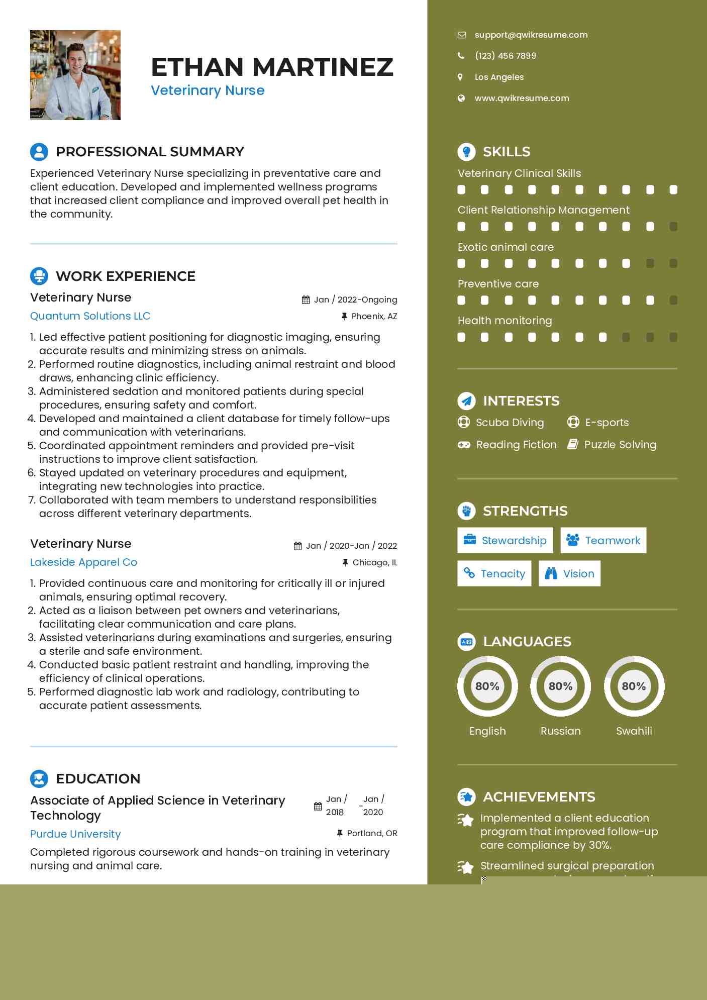 Essential Guide to Crafting Your Vet Nurse Resume Sample