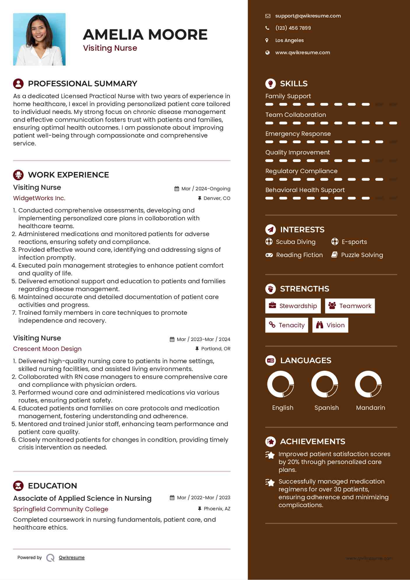 Essential Tips and a Comprehensive Visiting Nurse Resume Sample for Your Job Application