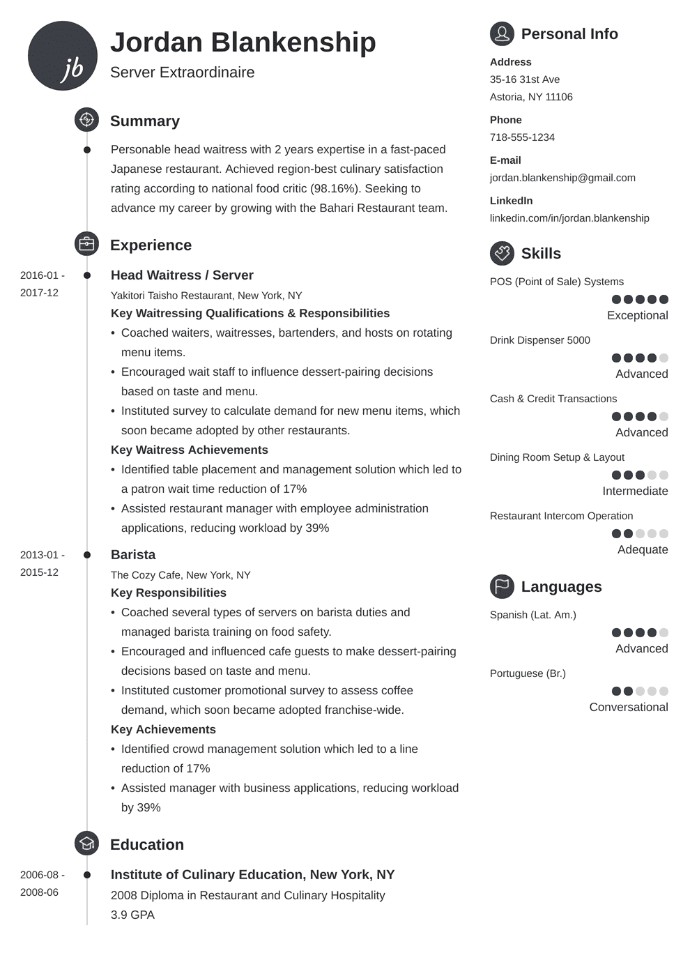 Essential Waitress Terms For Resume: Crafting the Perfect Job Application