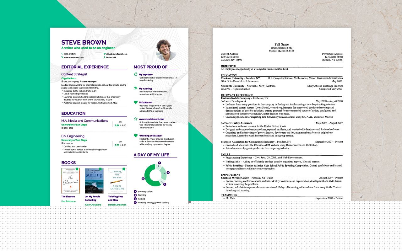 Understanding What Does Brief Resume Mean: A Comprehensive Guide
