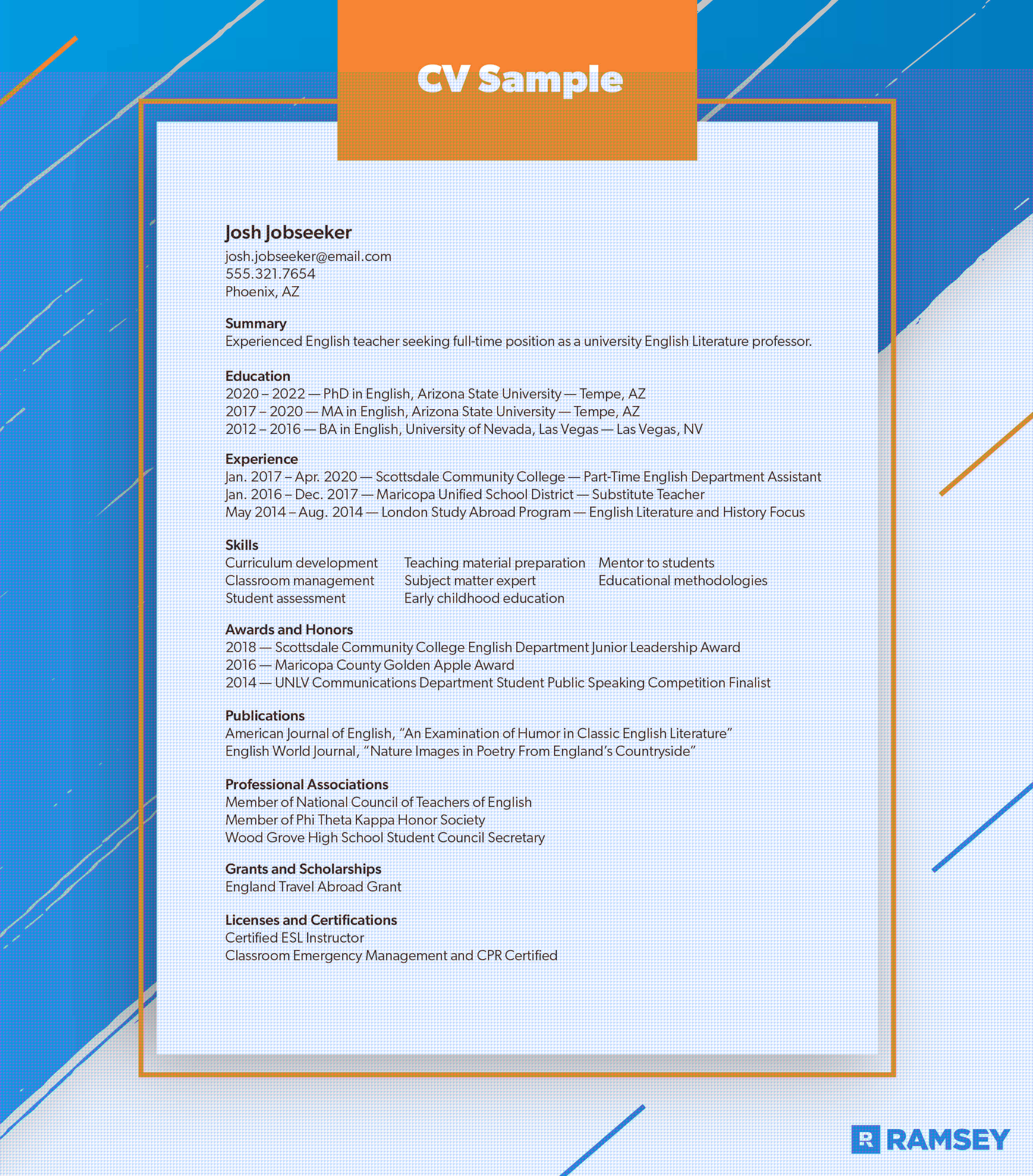 Understanding Career Essentials: What Does Curriculum Vitae Mean In Business?