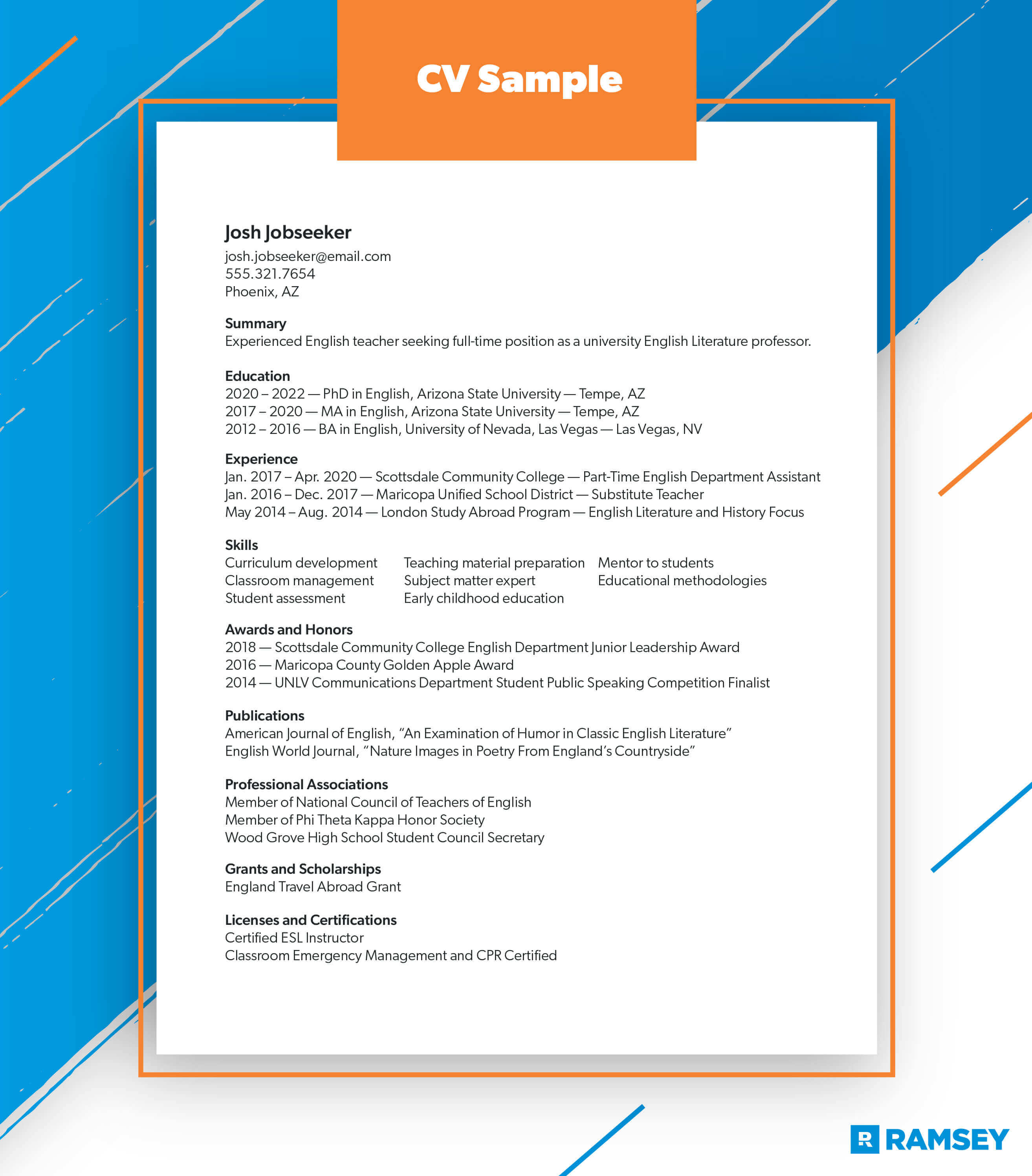 Understanding What Does Curriculum Vitae Mean In English