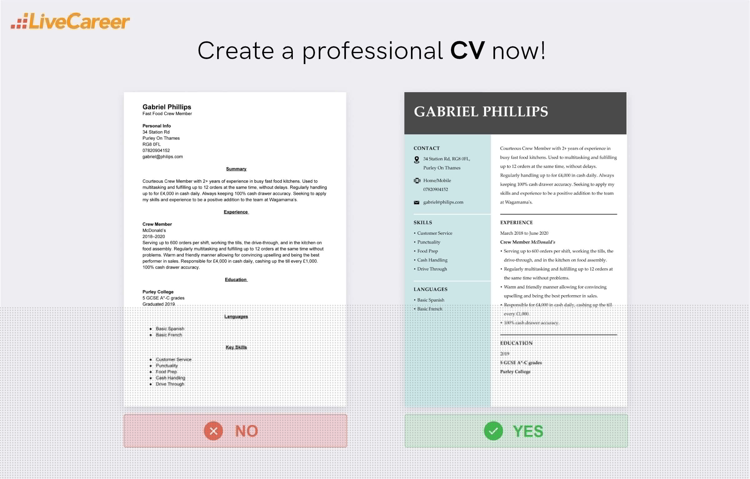 Exploring the Meaning: What Does Curriculum Vitae Mean In Latin?