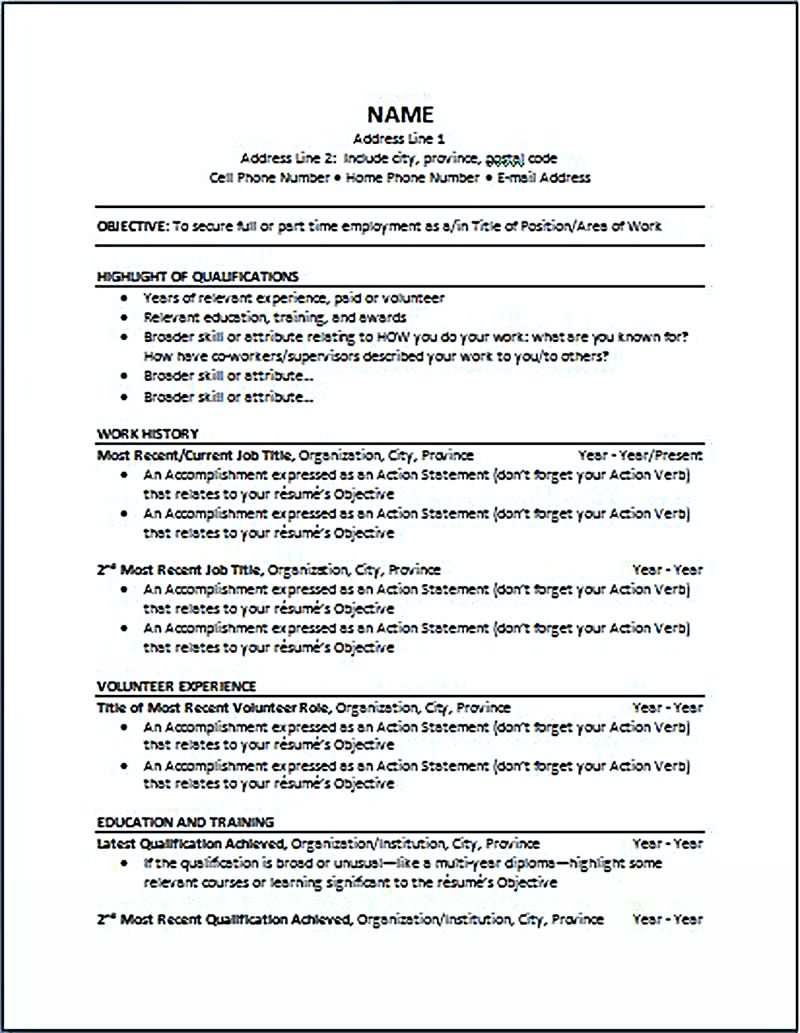 Understanding What Does Default Resume Mean and Its Importance in Job Applications
