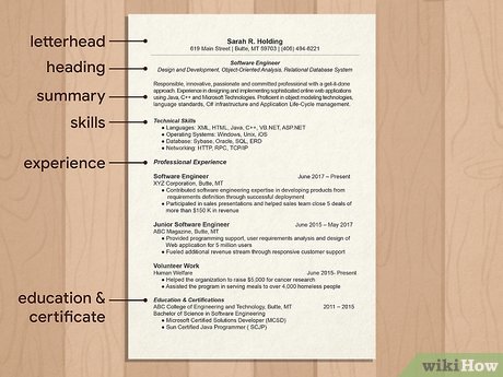 Understanding What Does Degree Mean On Resume: A Guide to Educational Credentials