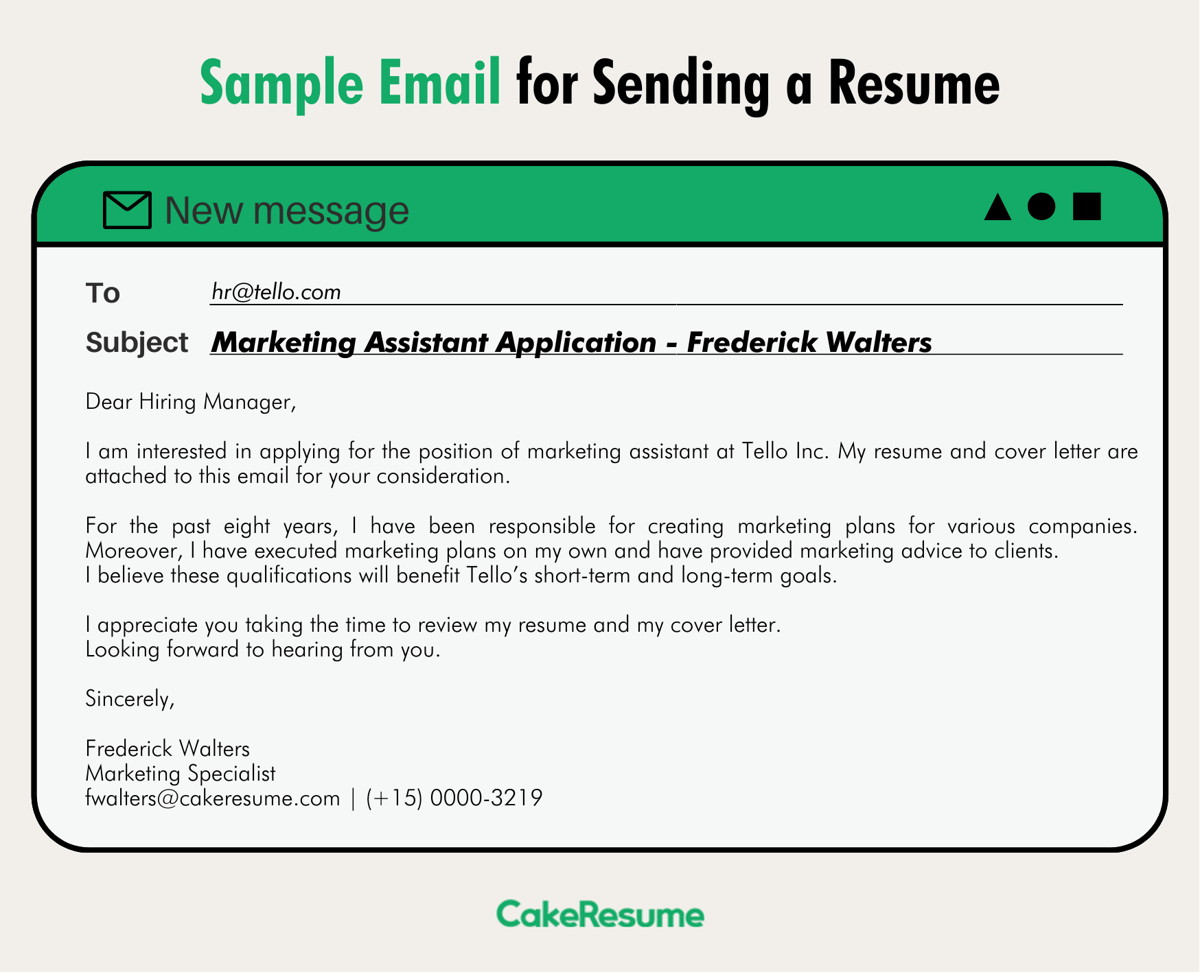 What Does Email Resume Mean: Understanding the Importance of Sending Your CV via Email