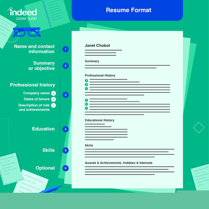 Understanding What Does Job Category Mean On Resume: A Comprehensive Guide