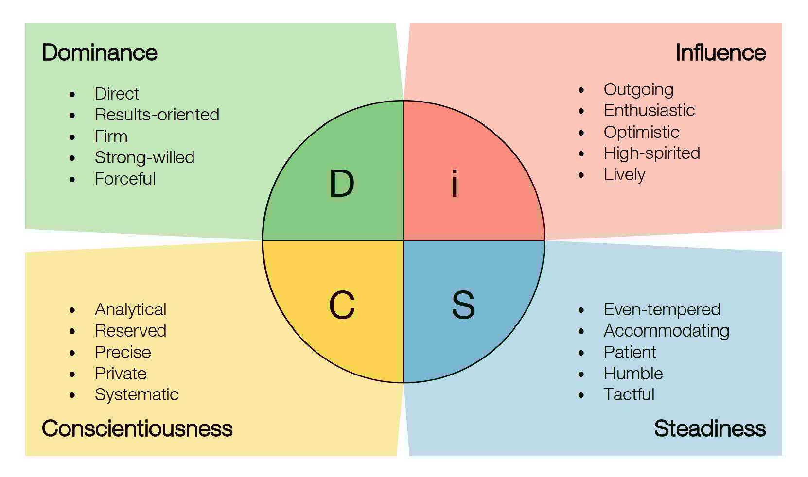 Understanding What Does Multi Disc Resume Mean: A Comprehensive Guide