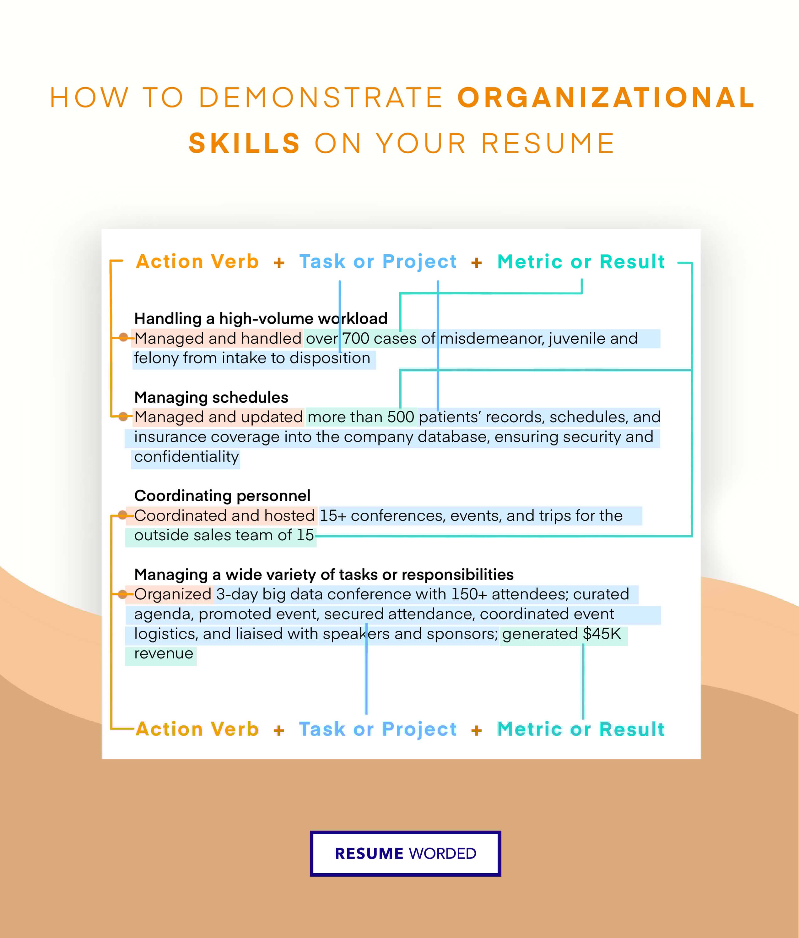 Understanding What Does Organization Name Mean On A Resume: Importance and Impact