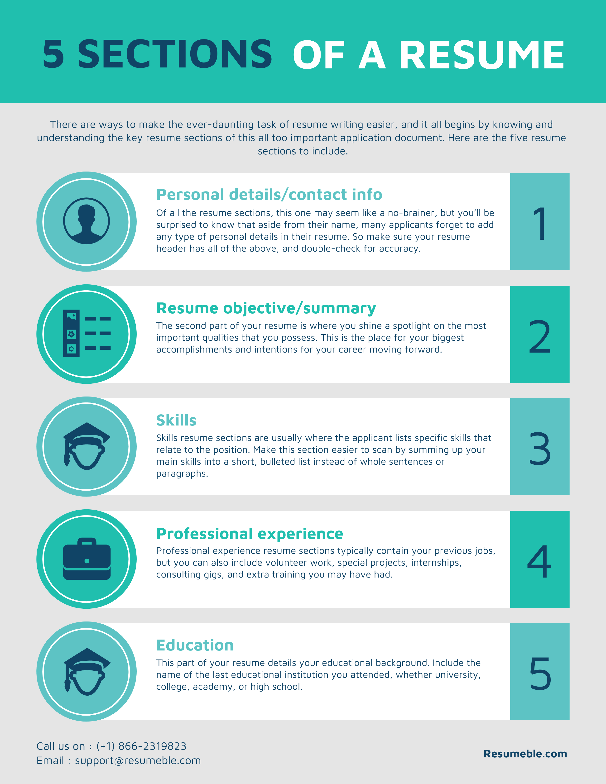 Understanding What Does Resume Label Mean: A Comprehensive Guide