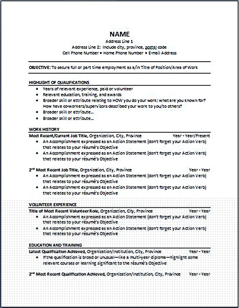 Understanding What Does Resume Mean For A Job: A Comprehensive Guide