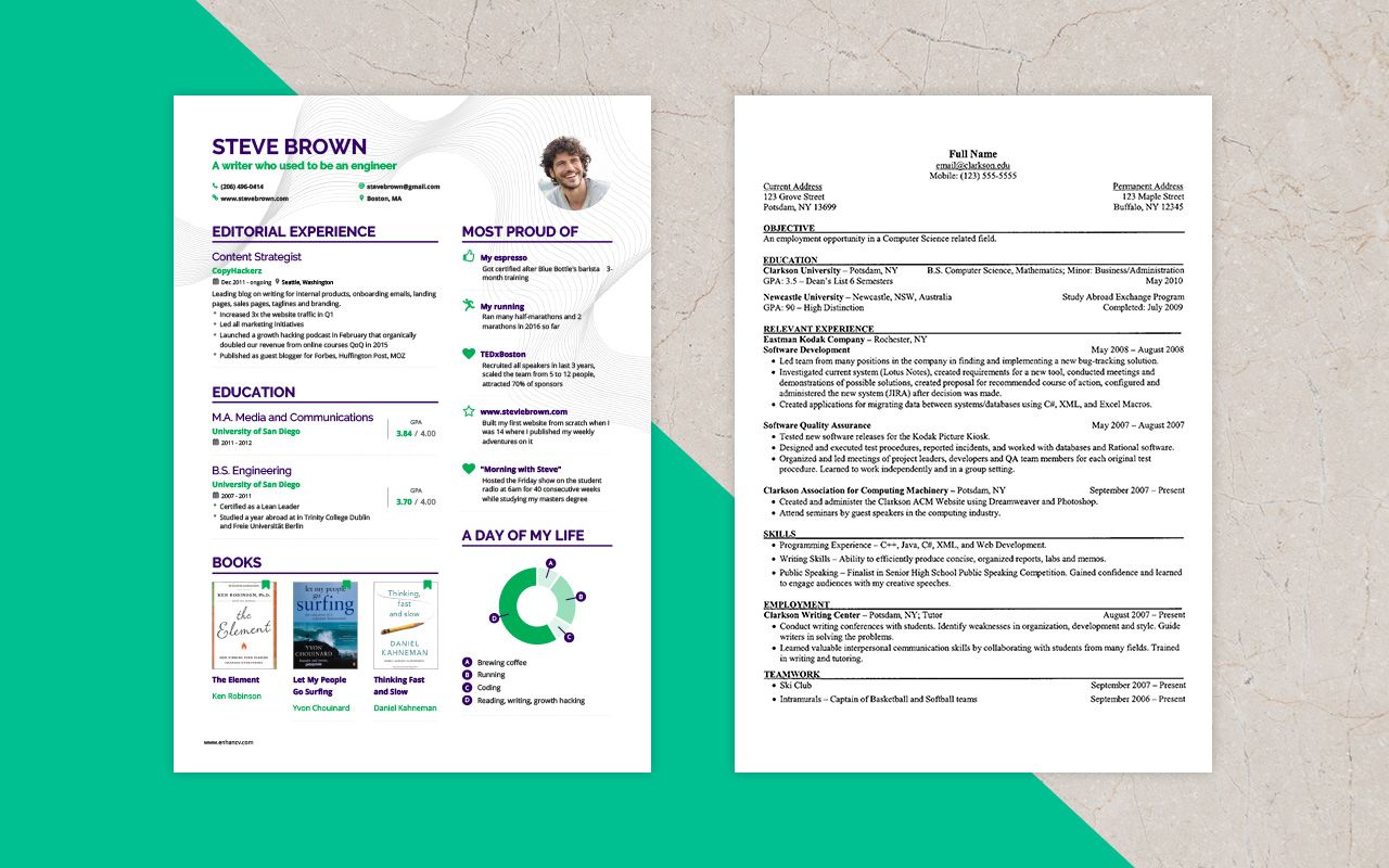 Understanding What Does Resume Mean In Business: A Comprehensive Guide