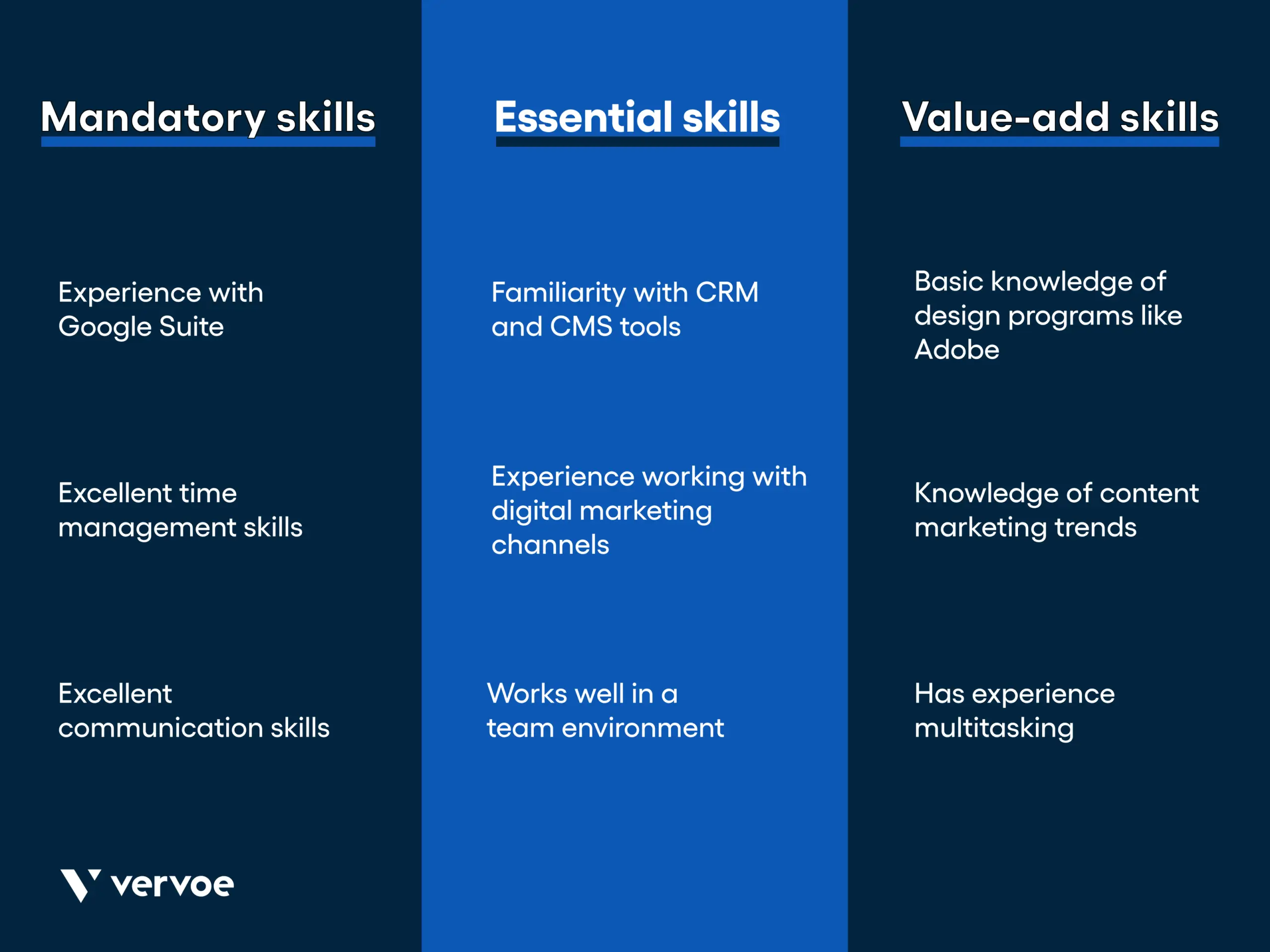 What Does Resume Shortlisted Mean? Understanding the Selection Process in Job Applications