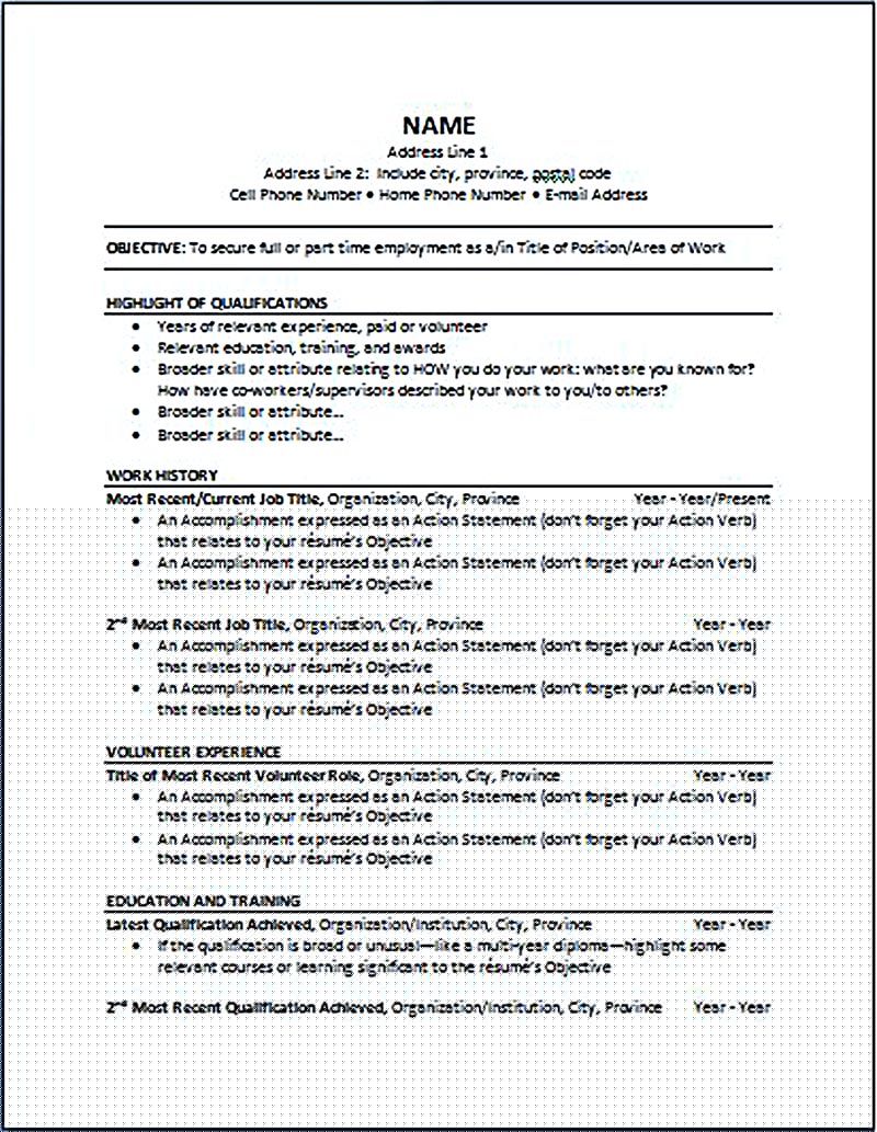 Understanding Job Applications: What Does Send Your Resume Mean?