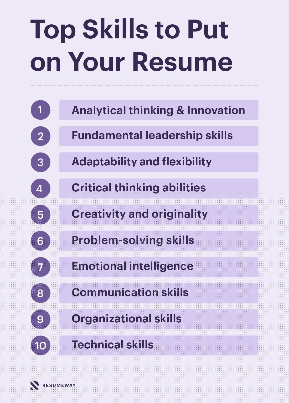 Essential Tips on What To Put On A Job Resume for Maximum Impact