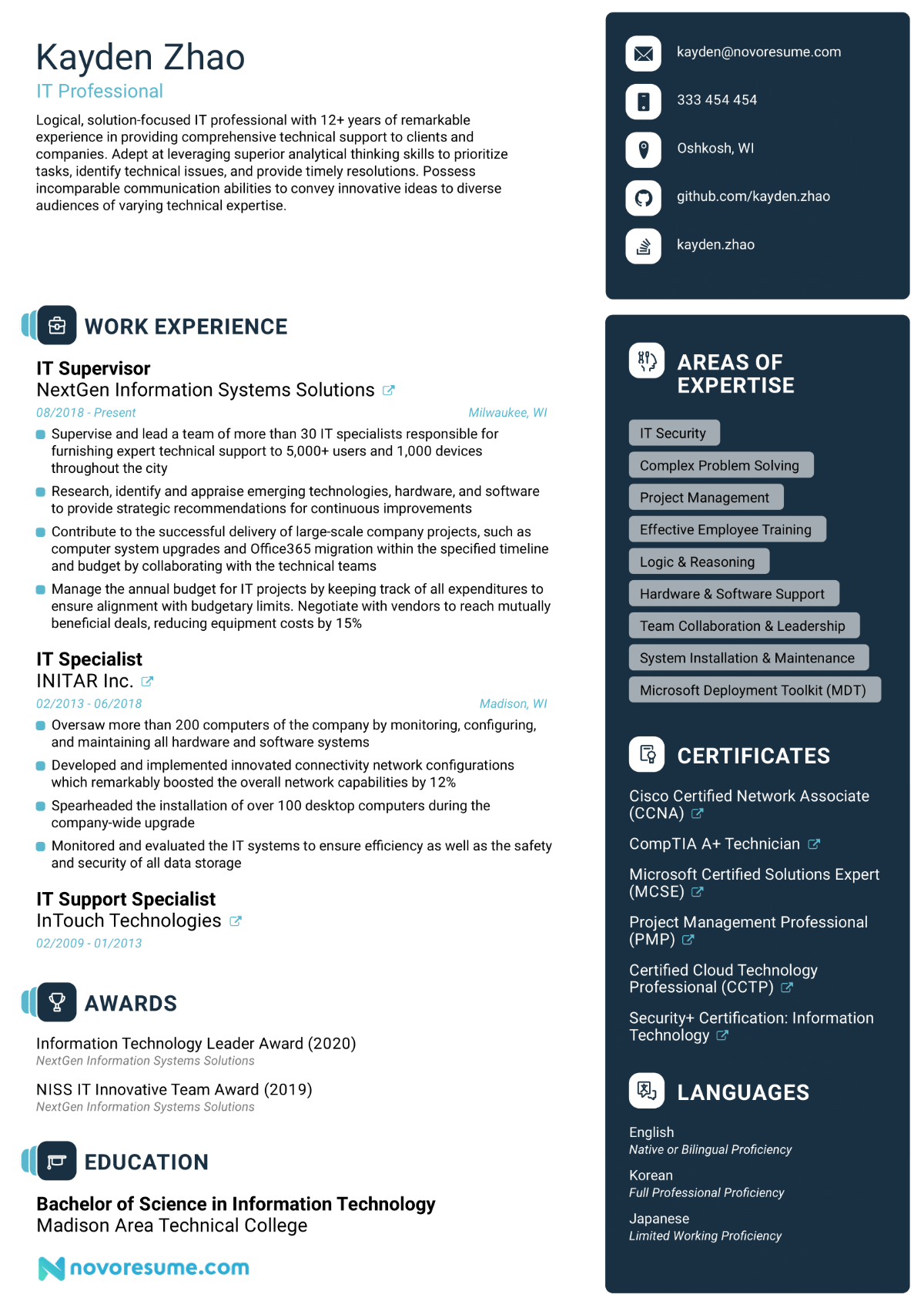 Essential Guide: What To Put On A Modern Resume for Maximum Impact