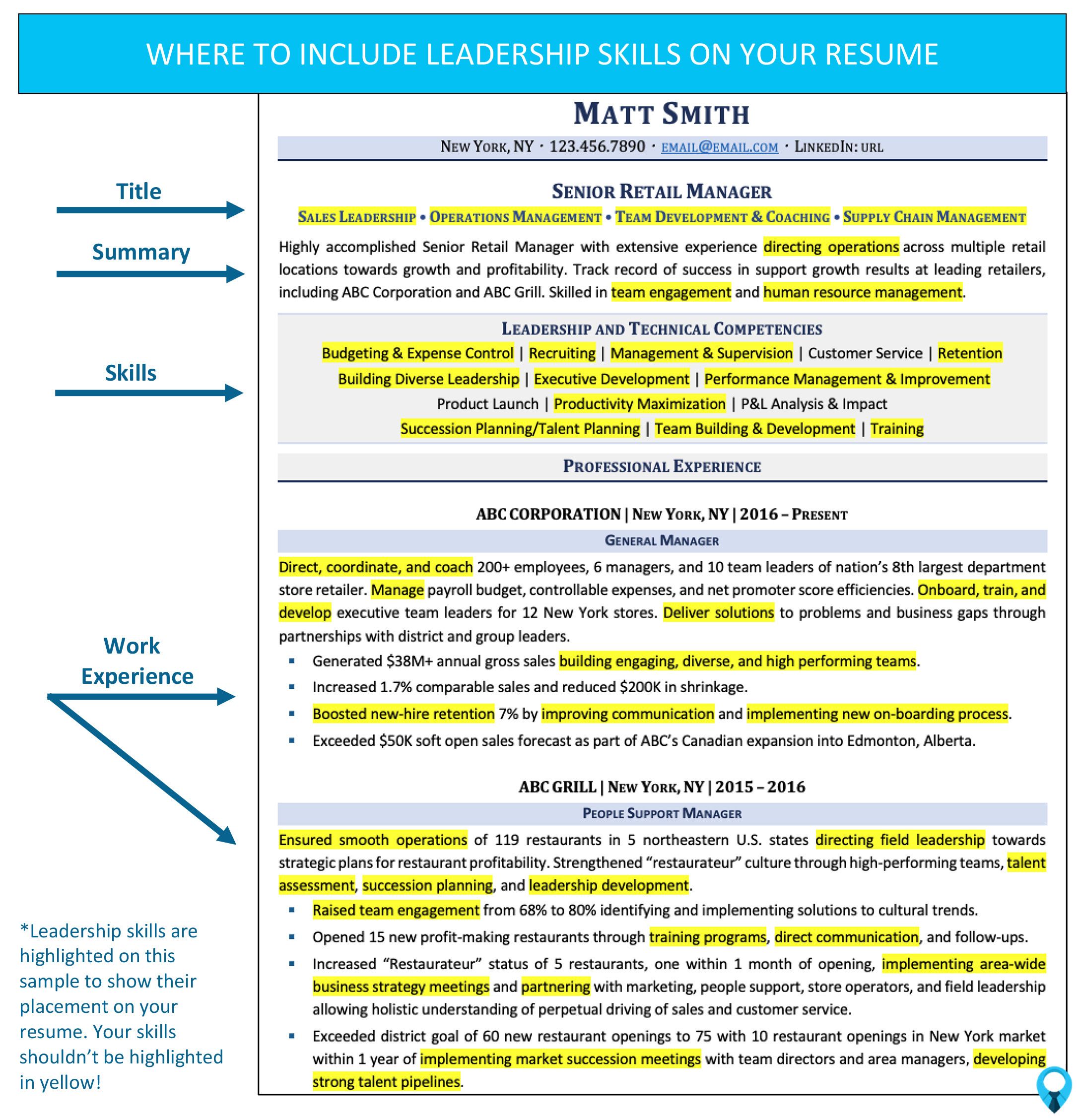 What To Put On A Resume For Leadership: Essential Skills and Experiences to Highlight