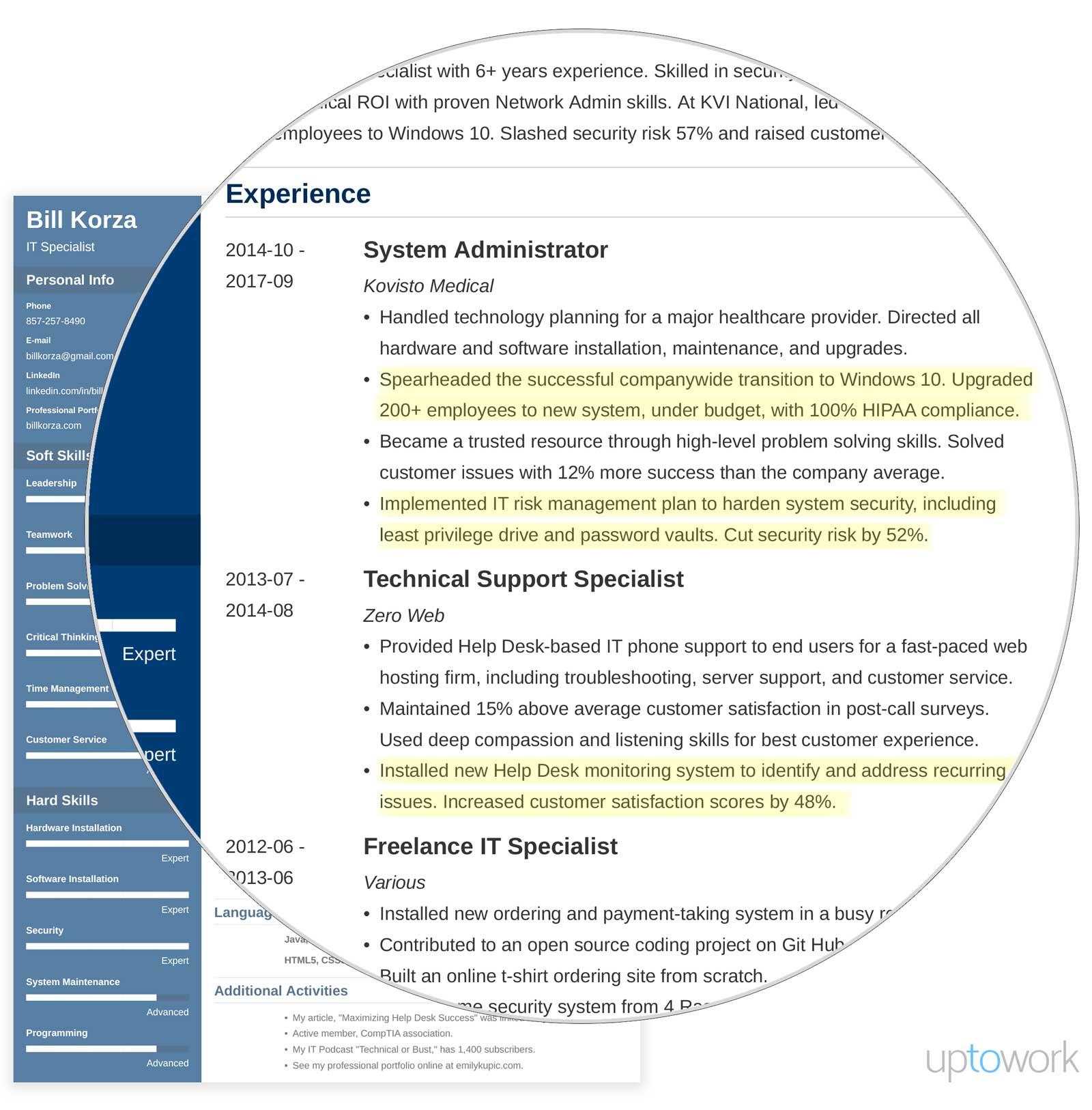 What To Put On A Resume Profile: Crafting an Impactful Introduction