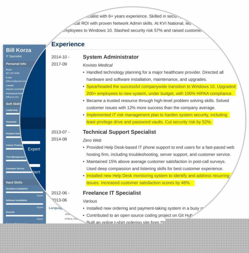 What To Put On A Resume Under Profile: Crafting an Impactful Introduction