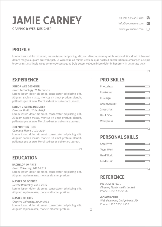 Ultimate Guide to Crafting Your Career with a Work Resume Template Microsoft Word